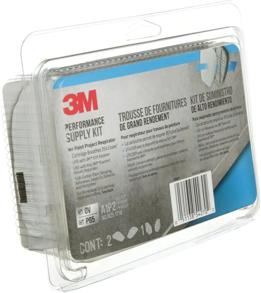 3M Performance Supply Kit, additional view